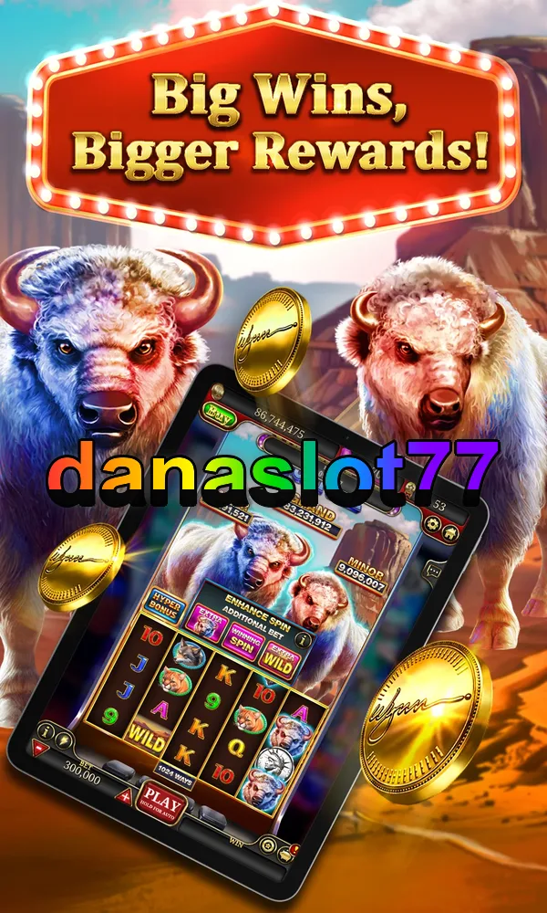 danaslot77 Masuk
